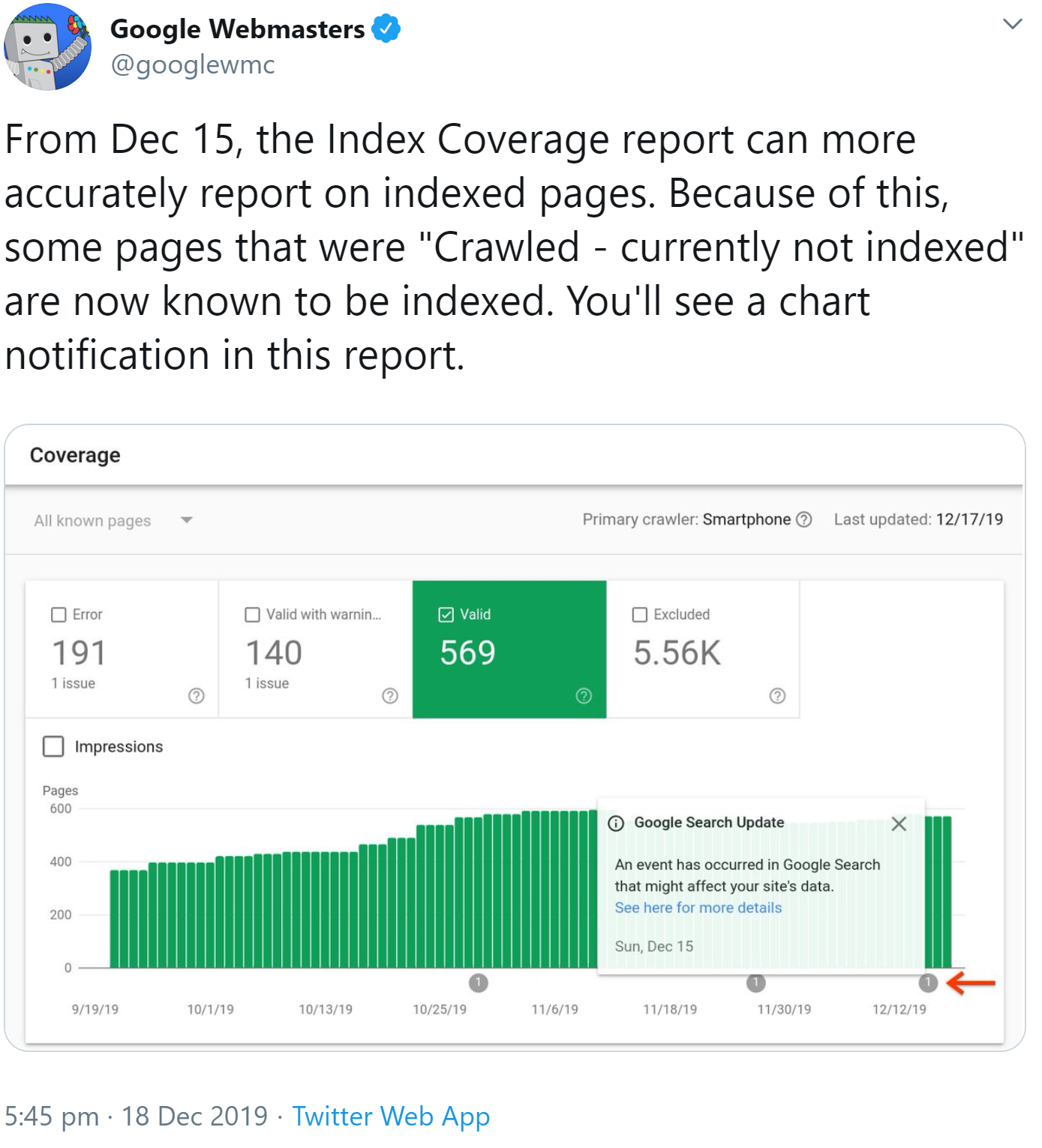 Google Search Console: Daten zur Indexabdeckung verbessert