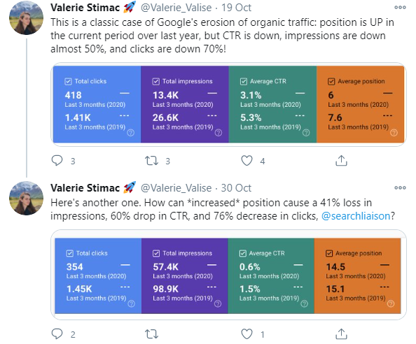 Google Search Console: Schlechtere CTR trotz verbesserter durchschnittlicher Position