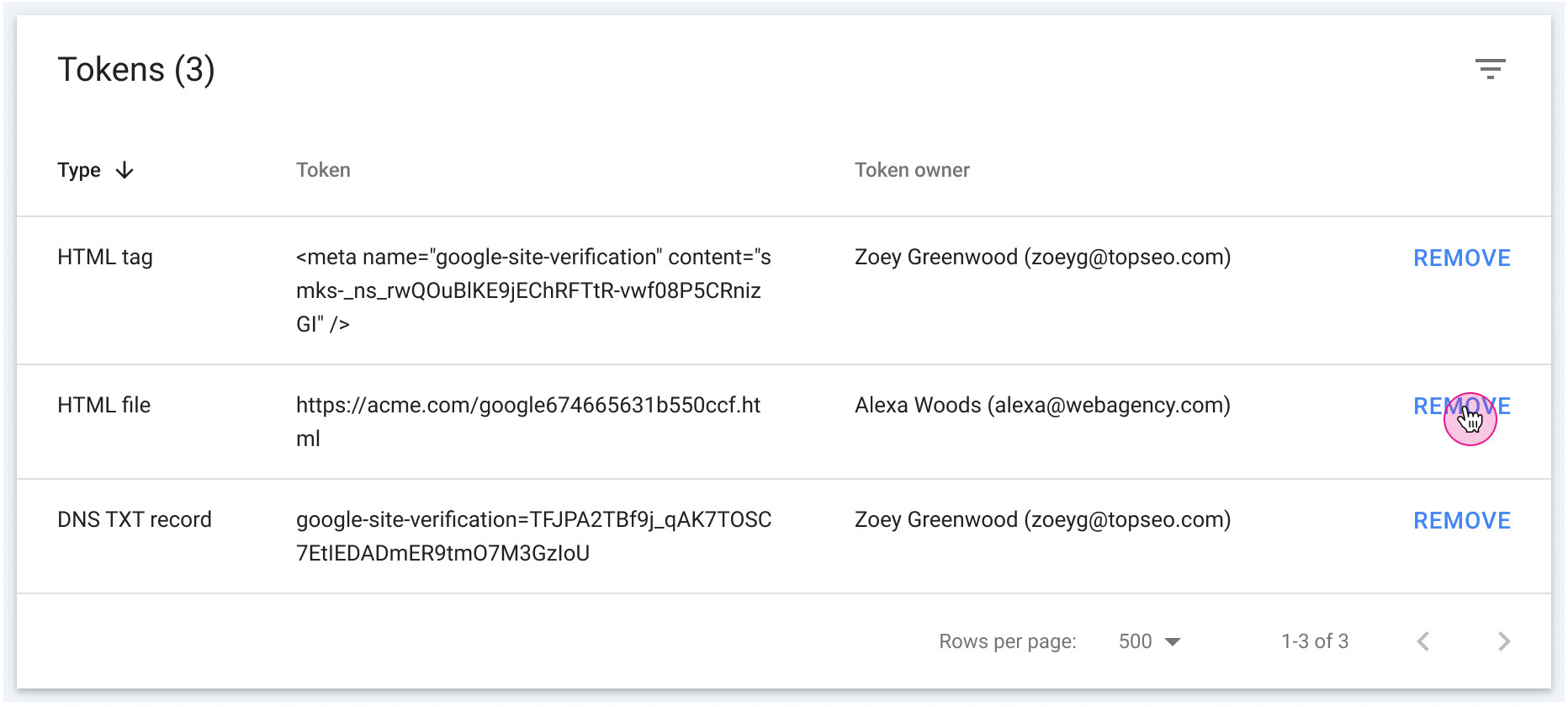 Google Search Console: Übersicht Berechtigungs-Token