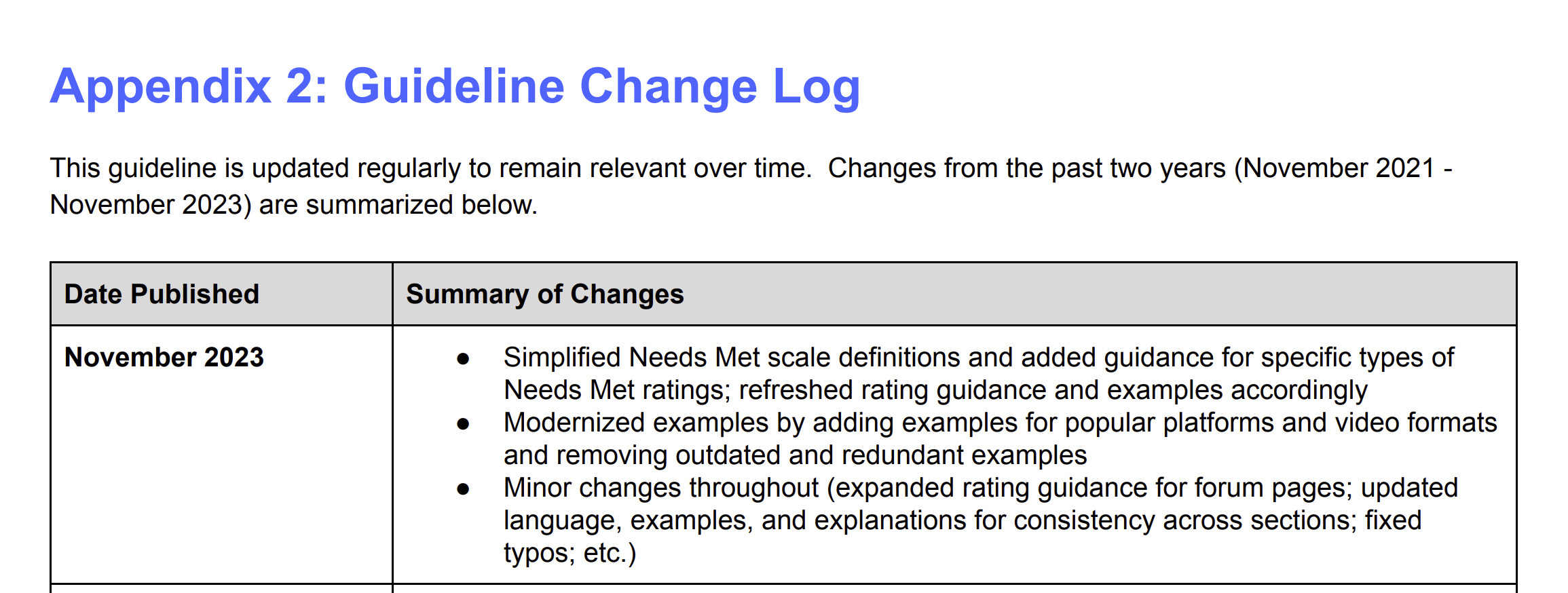Google Search Quality Rater Guidelines: Änderungen November 2023