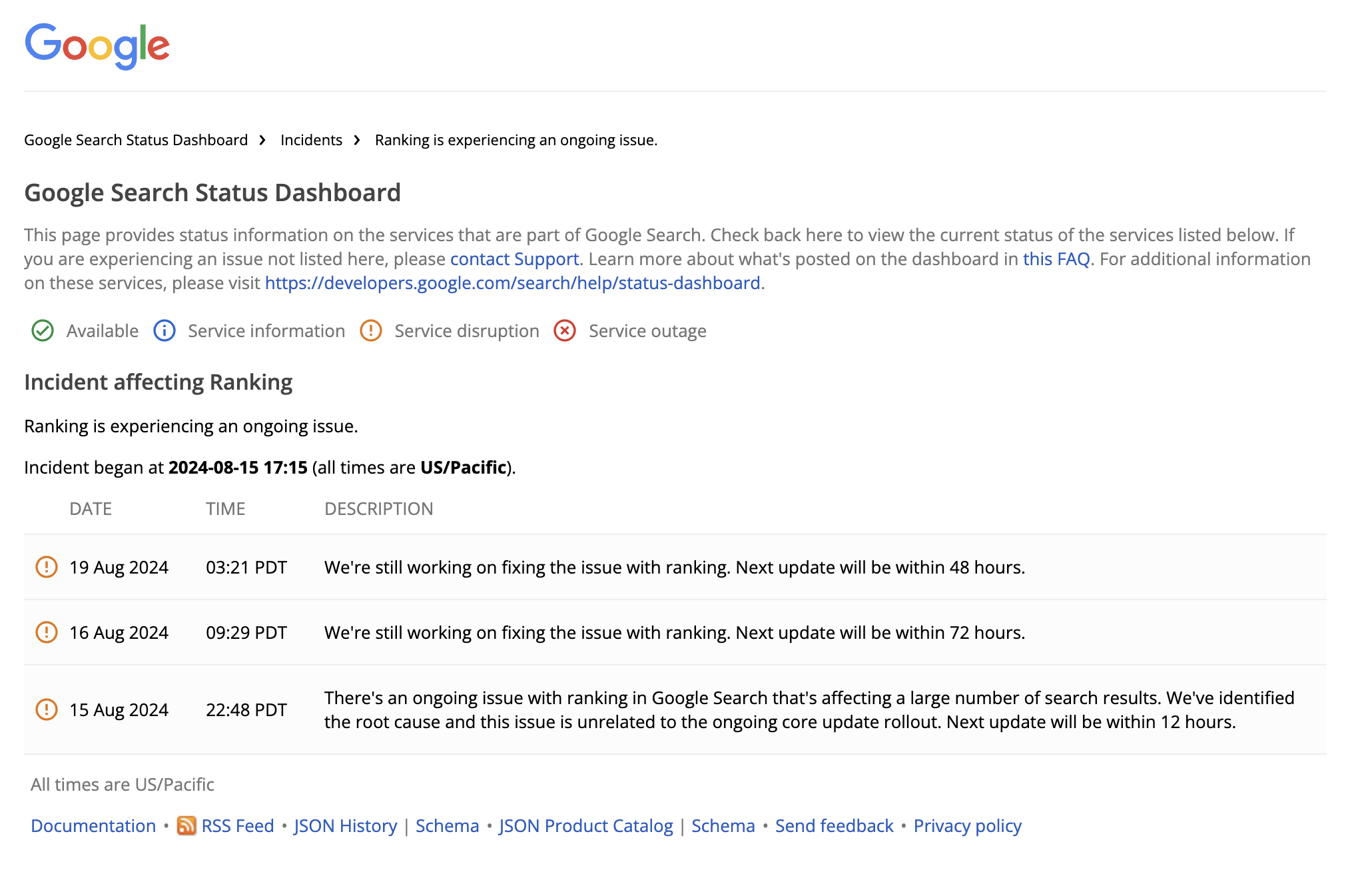 Google Search Status 20.08.24