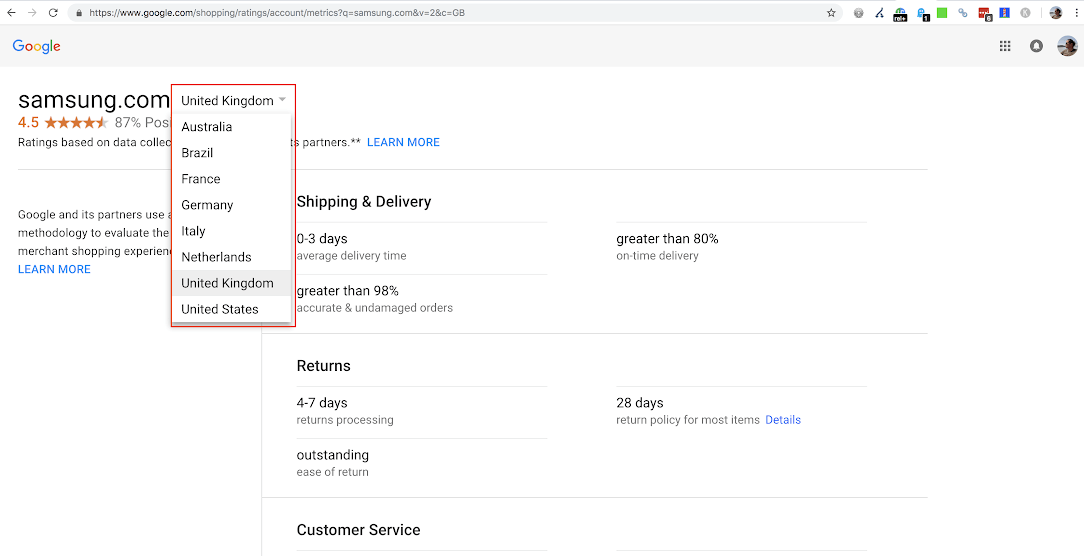 Google: Seller Rating nach Land