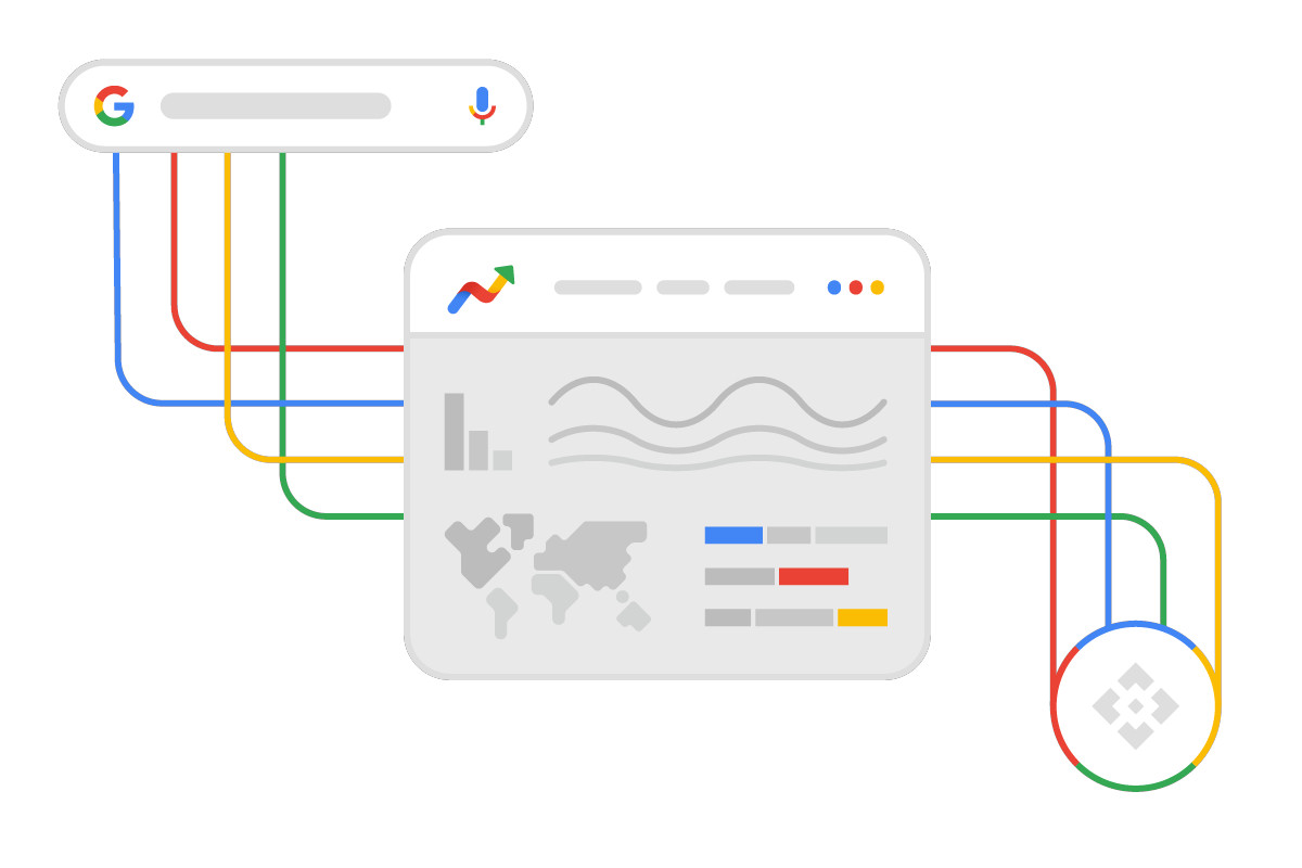 Google Trends API
