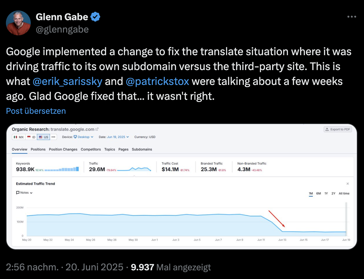 Google und Traffic für übersetzte Inhalte auf translate.google.com: Problem scheint behoben - Glenn Gabe auf Twitter