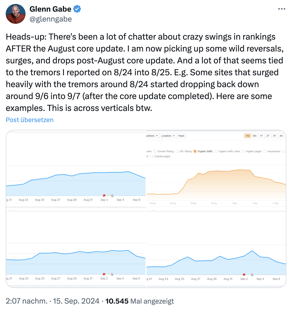 Google: Bewegungen nach dem Core Update vom August - Glenn Gabe auf Twitter