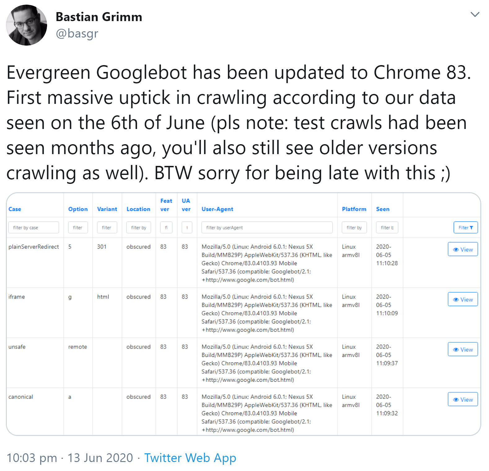 Googlebot auf Chrome 83 aktualisiert