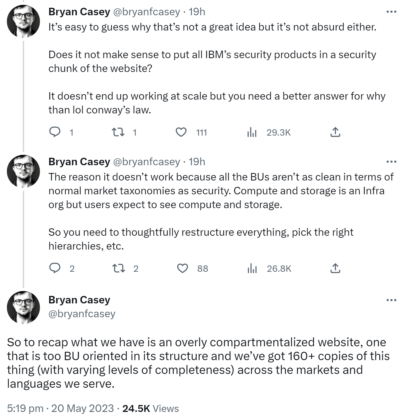 IBM-Website: Aufteilen nach Business Units oder nach Produkten?
