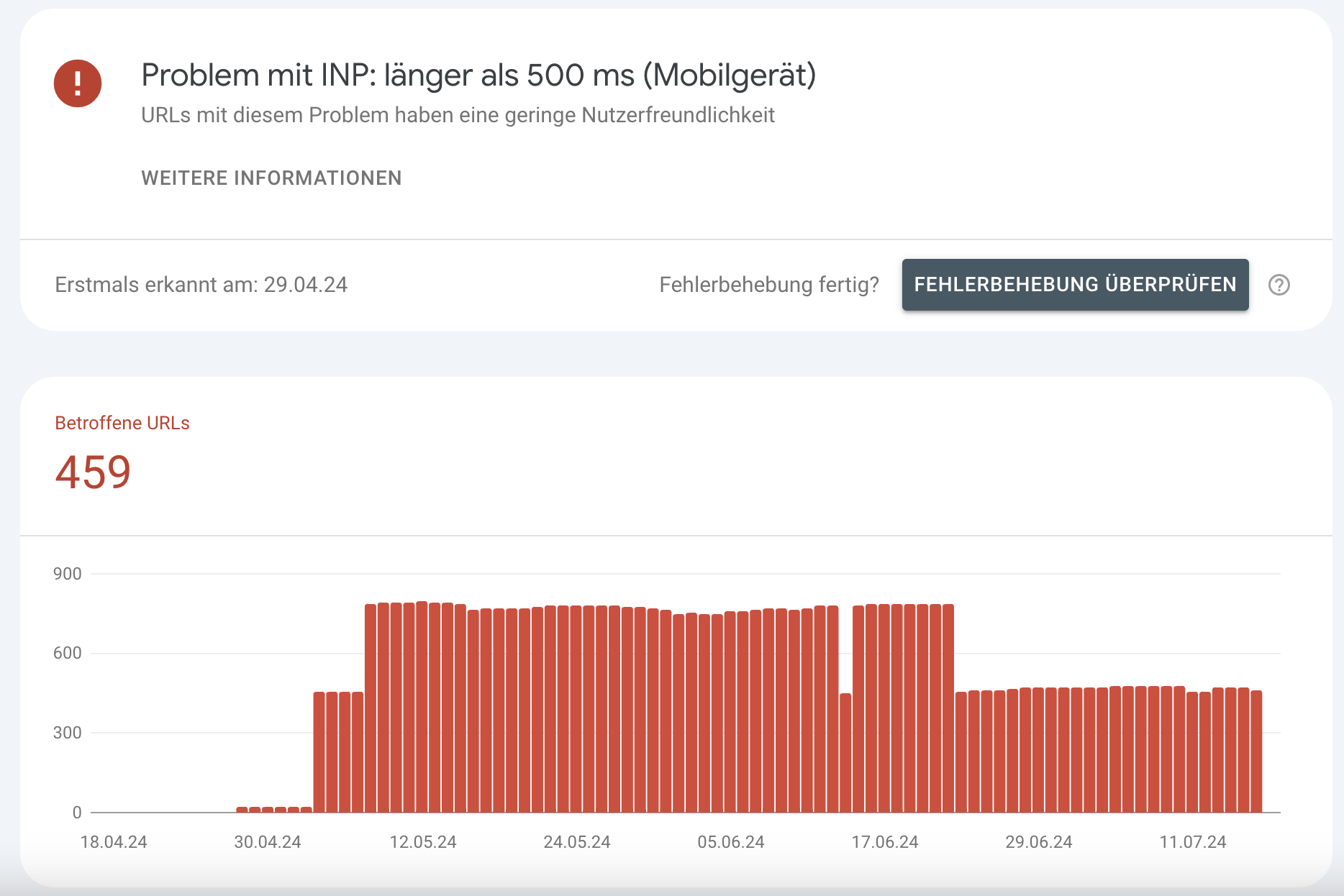INP: Beispiel für bessere Werte