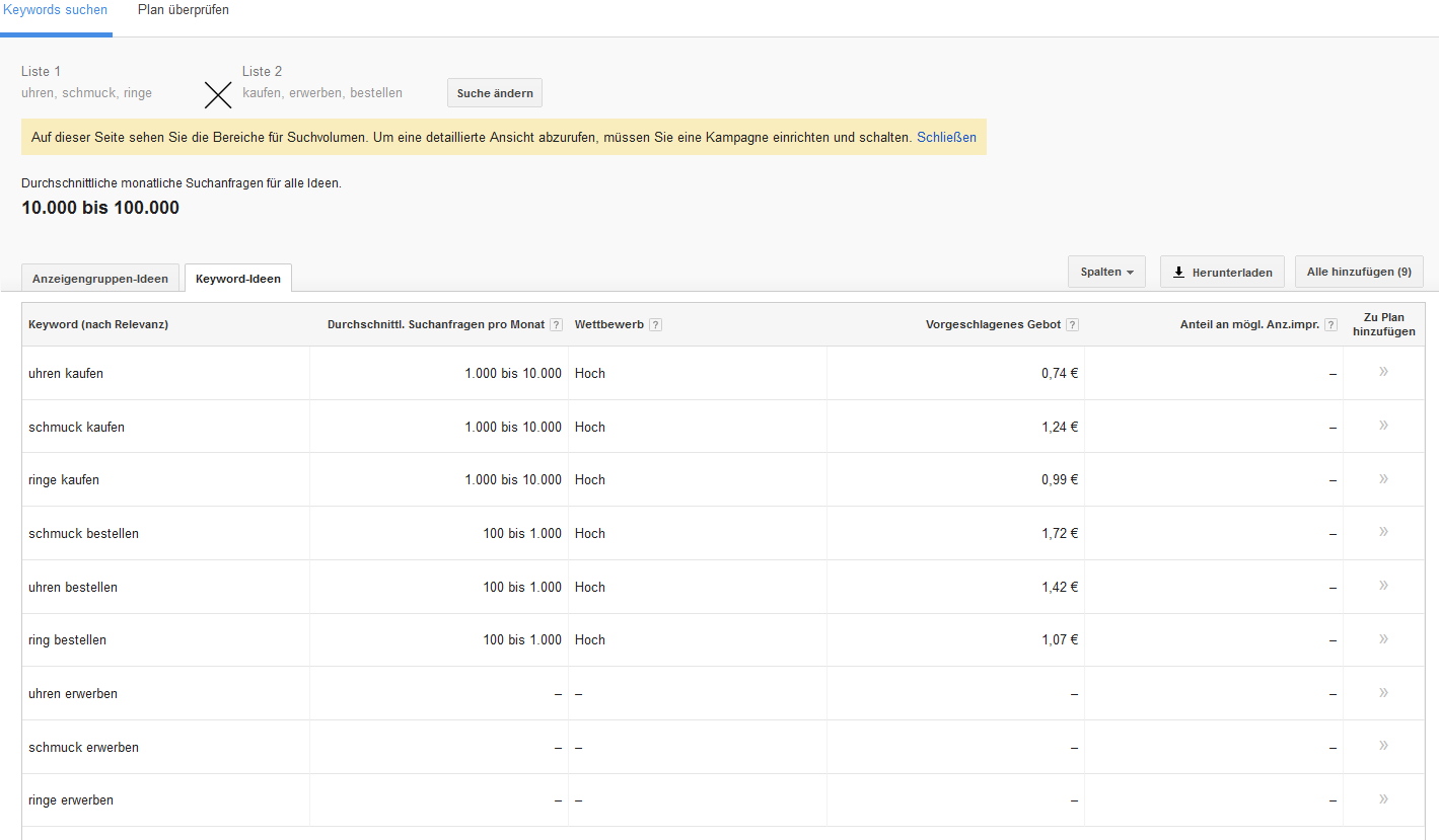 Google Keyword-Planer: Ergebnis von vervielfachten Listen