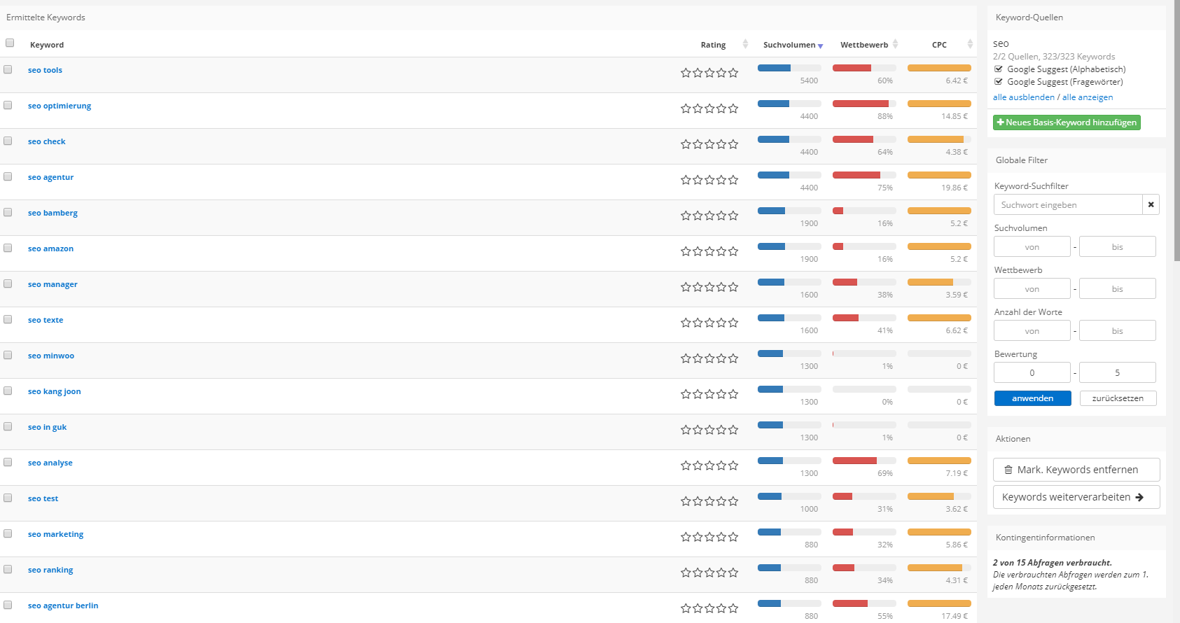 Keyword-Recherche in PageRangers