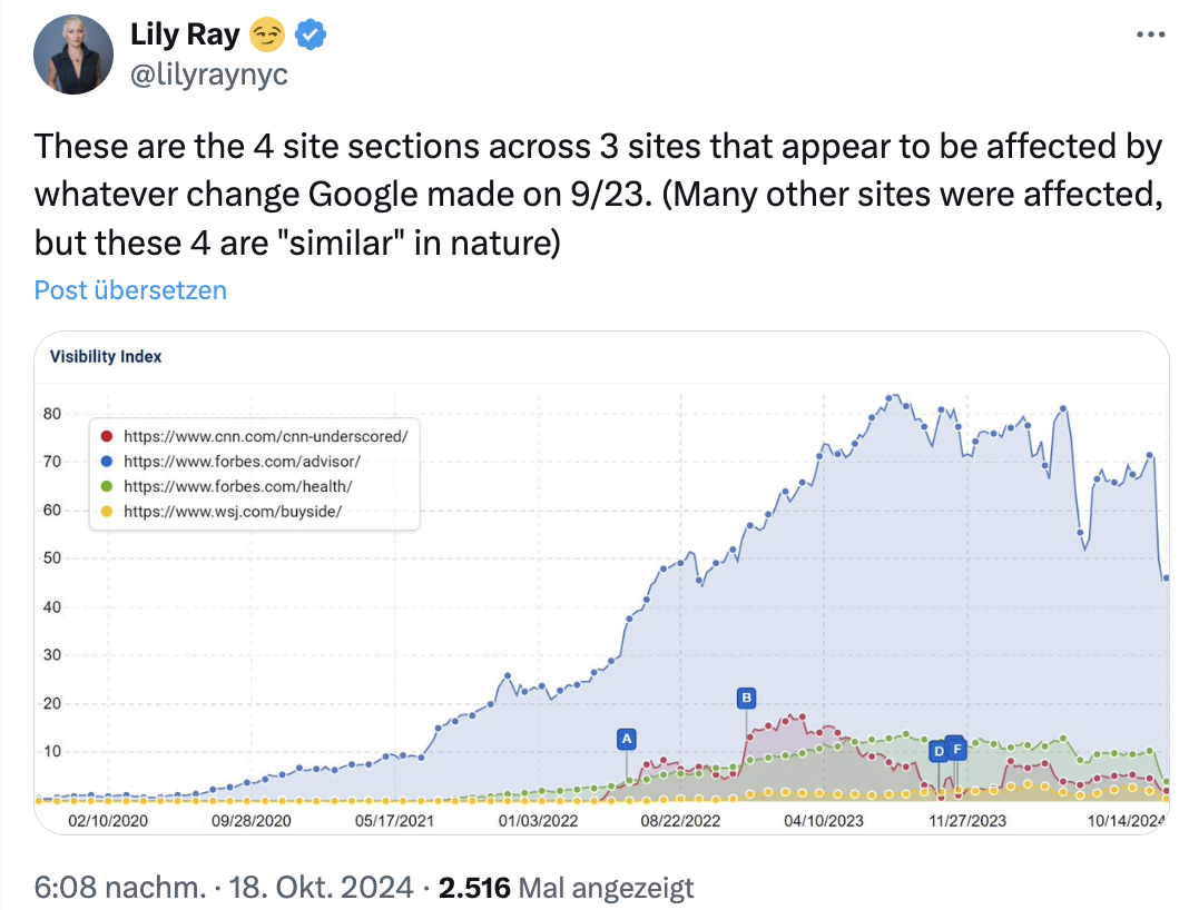 Lily Ray: Verluste bei Affiliate-Bereichen verschiedener Websites