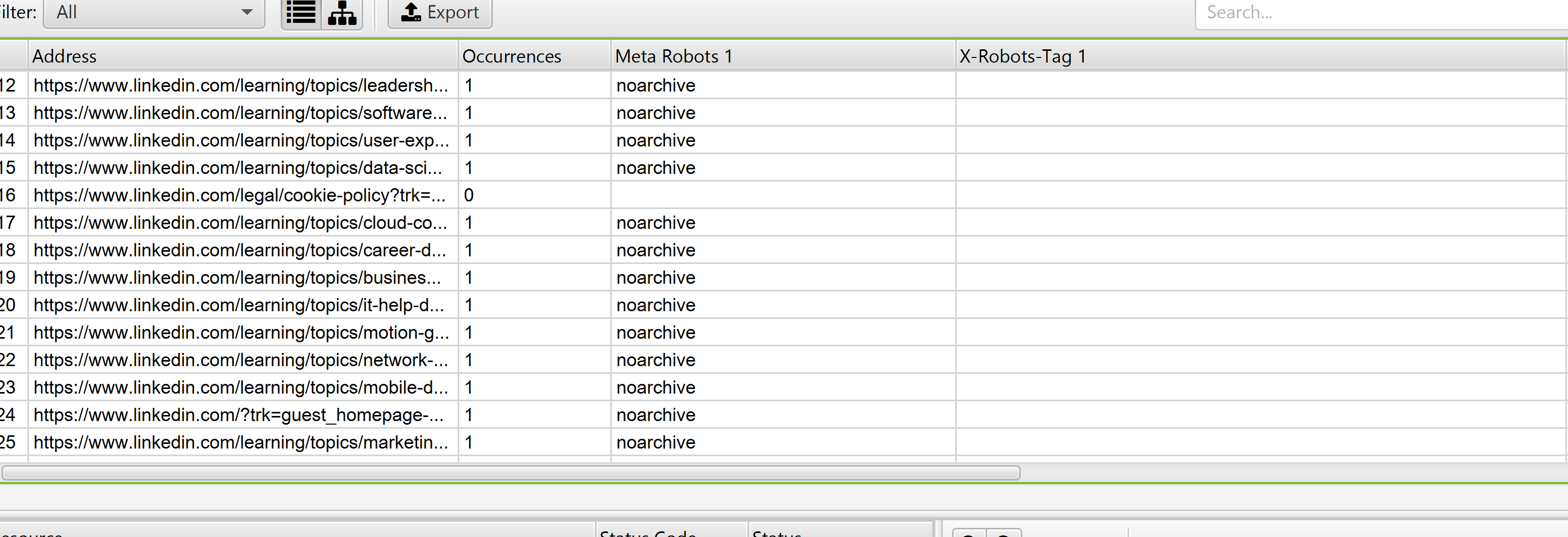 Screaming Frog: Ergebnis für linkedin.com