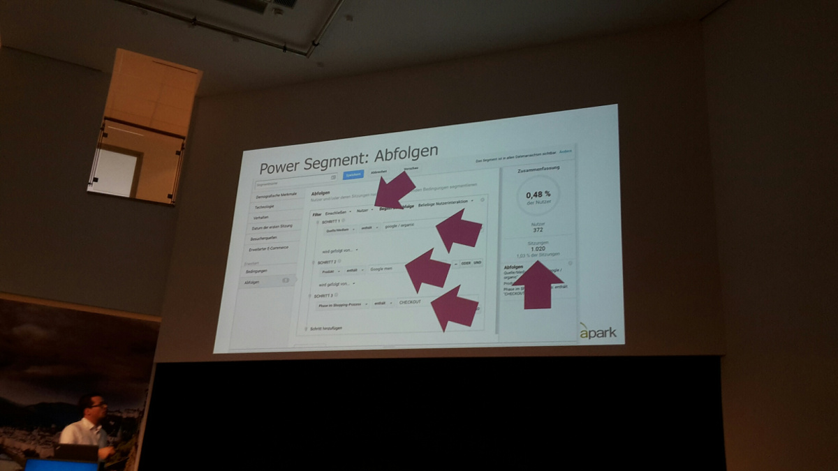 Markus Vollmert: Präsentation zu Enhanced E-Commerce
