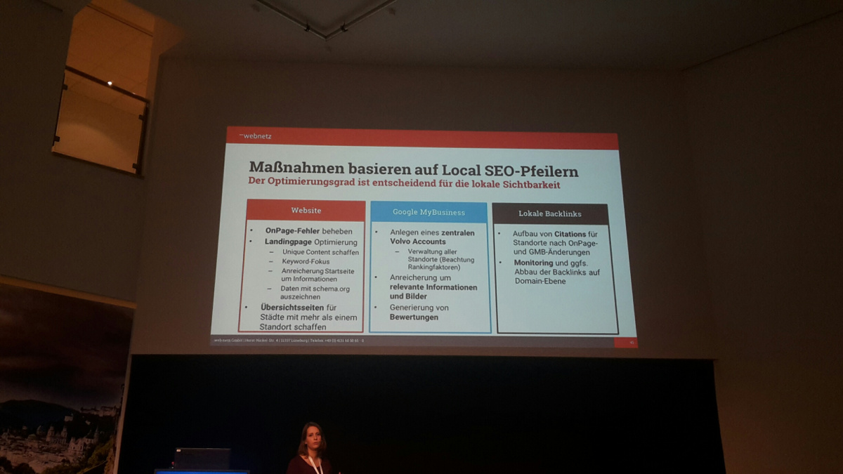 Local SEO: Überblick über mögliche Maßnahmen - Nicole Mank