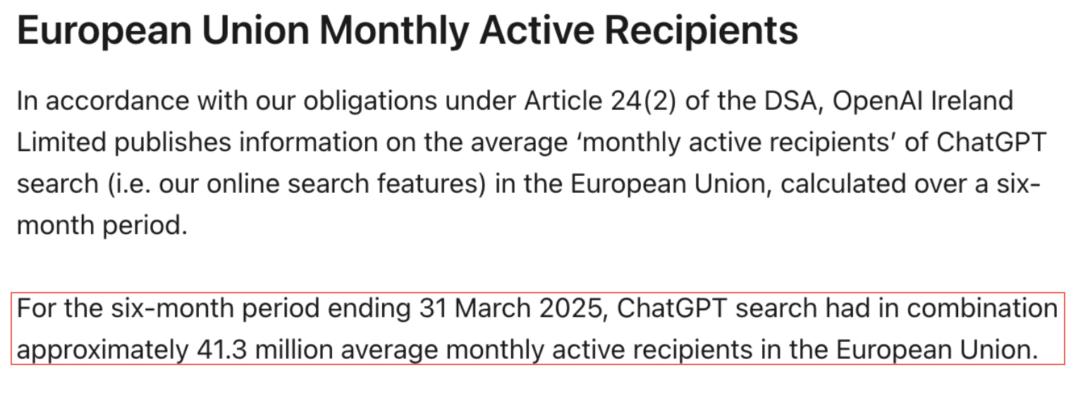 OpenAI Active Monthly Recipients