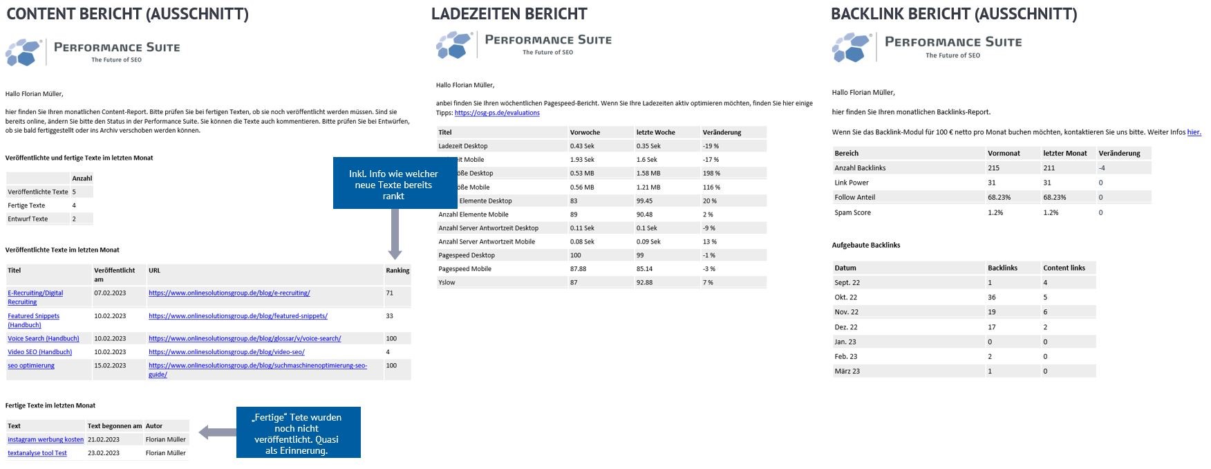 OSG: automatische Berichte per Mail