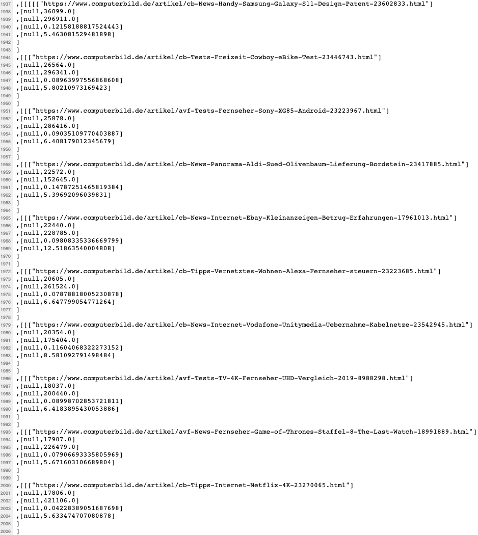 Quellcode des Reports zu Discover in der Search Console, Florian Elbers