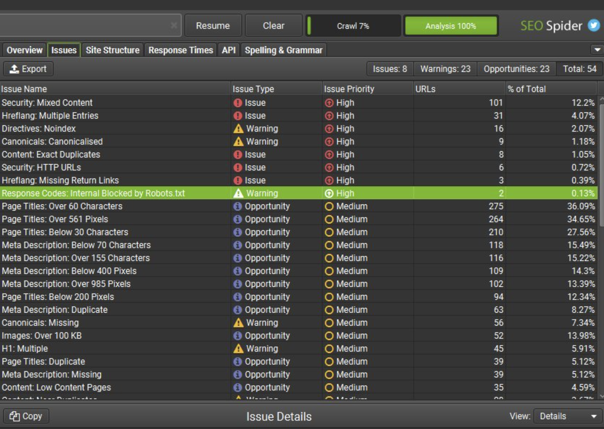 Screaming Frog 17.0 Screenshot