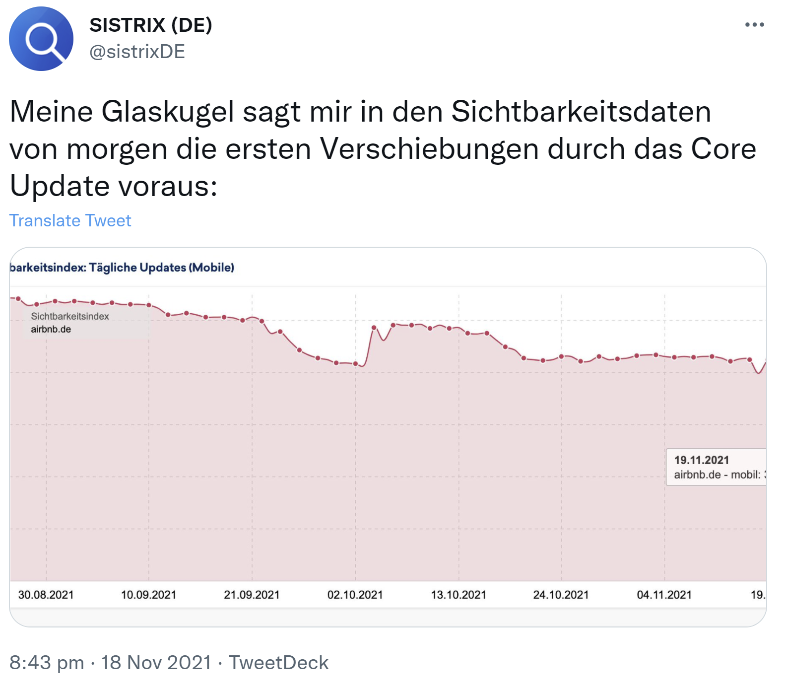 Sistrix zu Google November 2021 Core Update: Blick in die Glaskugel