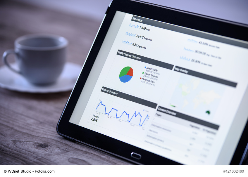 Google Search Console