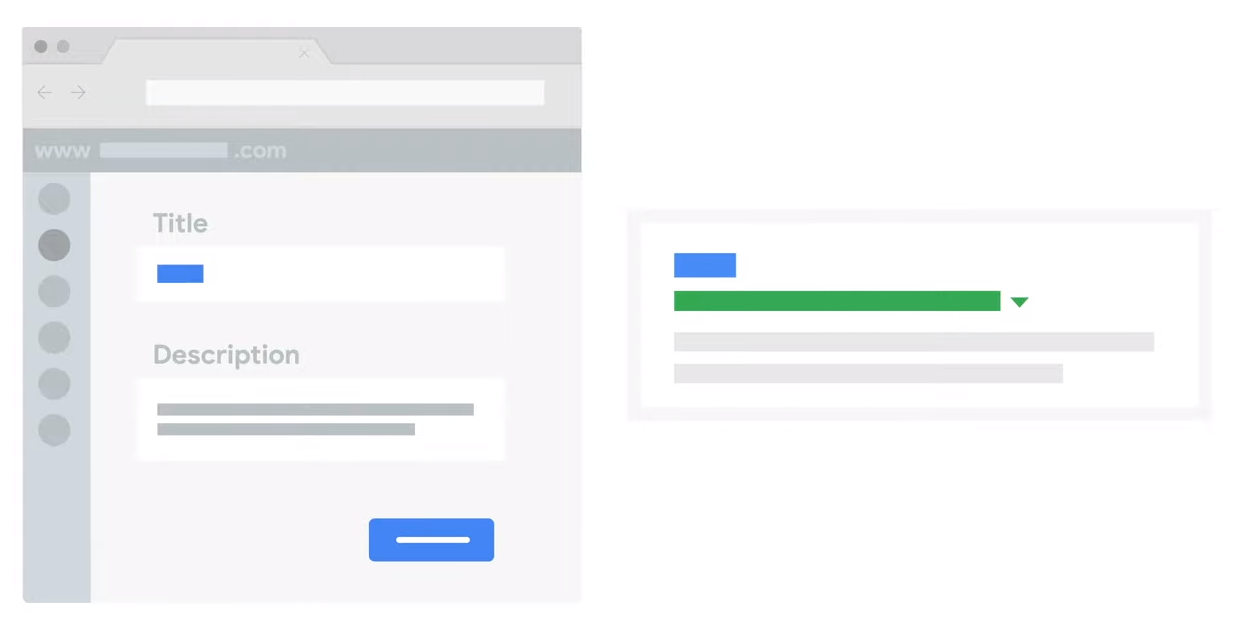 Titel und Meta-Descriptions