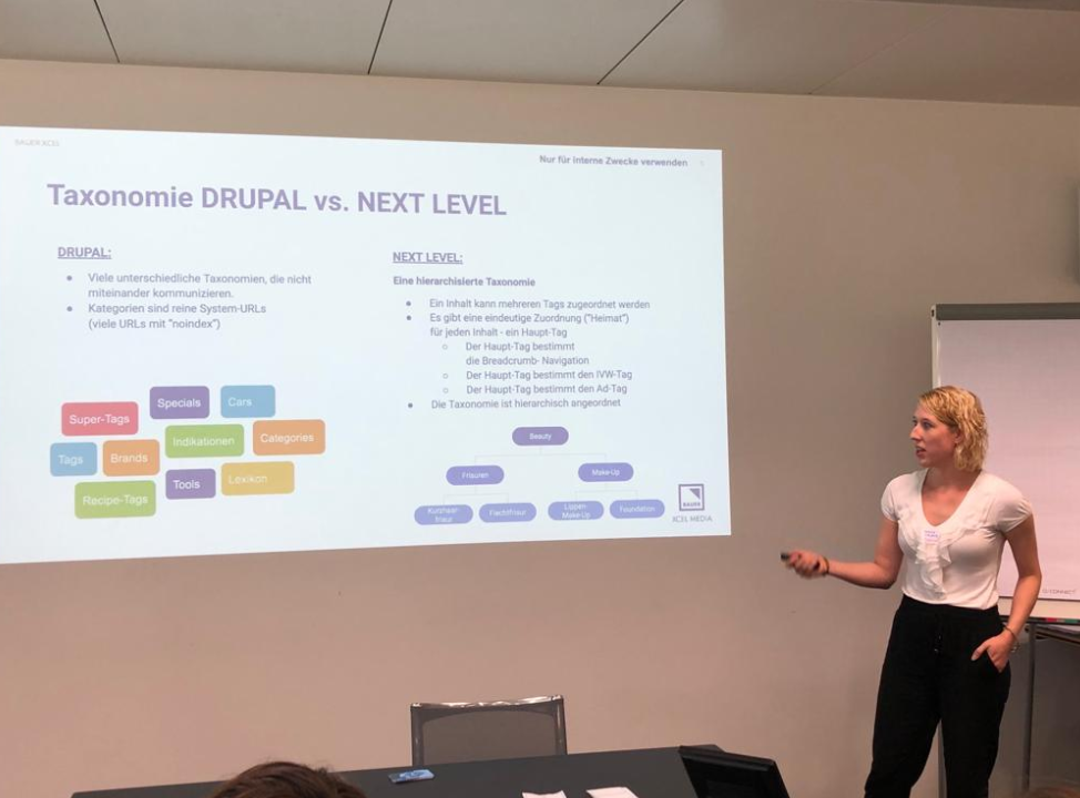Zusammenhanglose Tags erhalten Beziehung